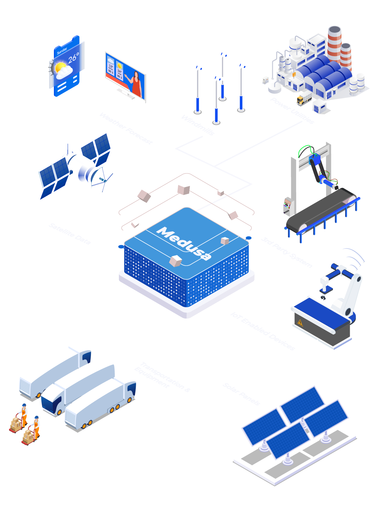 Medusa-IT-OT-Solutions